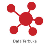 Data Terbuka Malaysia